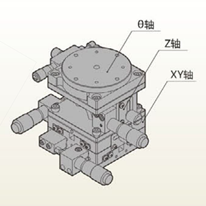 LT90-LM-2手动位移平台